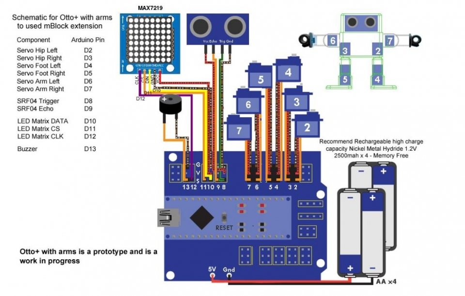 otto-humanoid-schematics